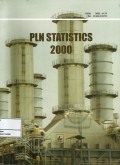 PLN statistics 2000