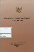 Kesejahteraan rakyat dalam angka tahun 1996-2003