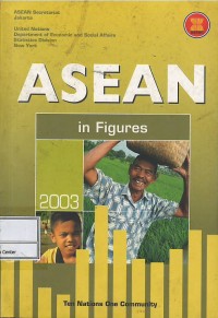 ASEAN in figures 2003