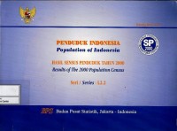 Penduduk Indonesia hasil sensus penduduk tahun 2000 seri : l2.2