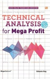 Technical analysis for mega profit