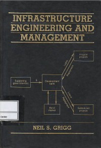 Infrastructure engineering and management