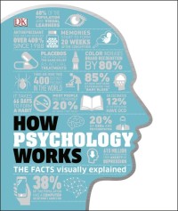 Image of How psychology works : applied psychology visually explained